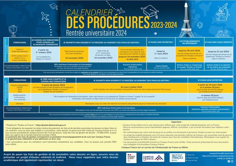 Campus France 2024 Calendrier Jenda Lorette   Calendrier Des Procédures IMG 